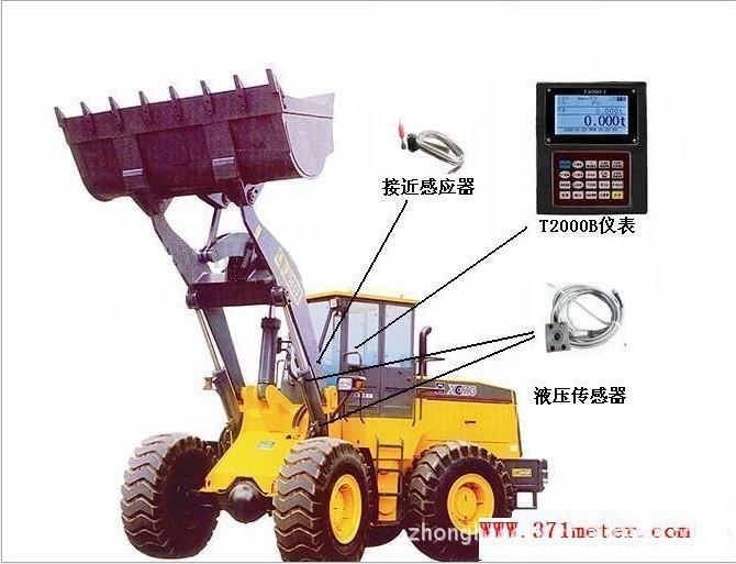 裝載機秤